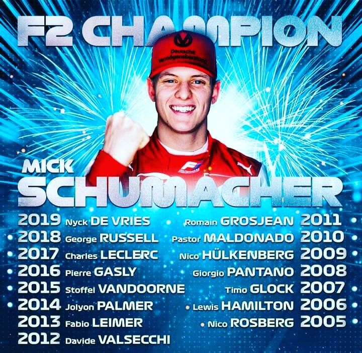 Mick Schumacher takes the F2 Championship Titles 2020
